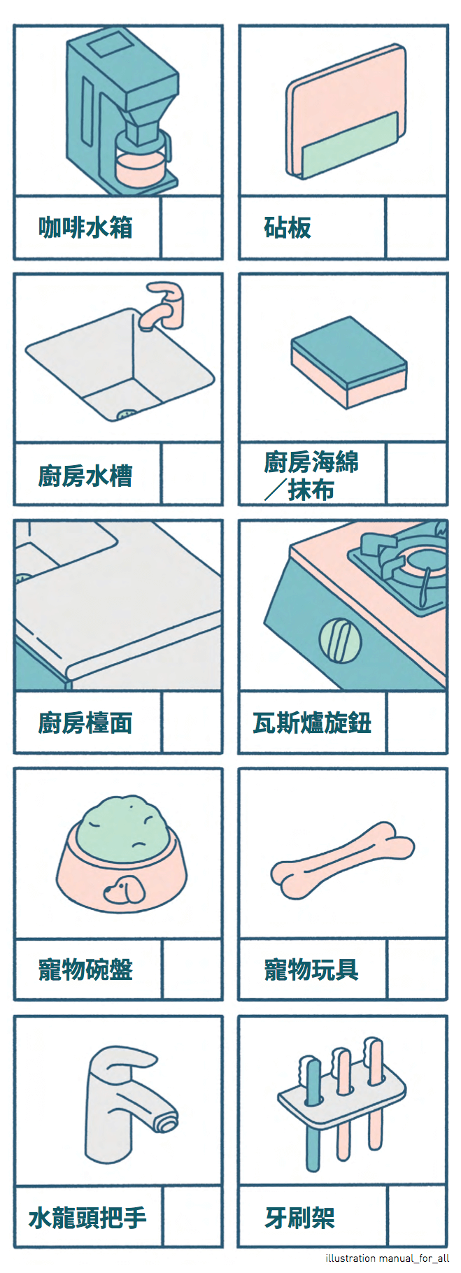 猜猜看：細菌最愛十大勝地