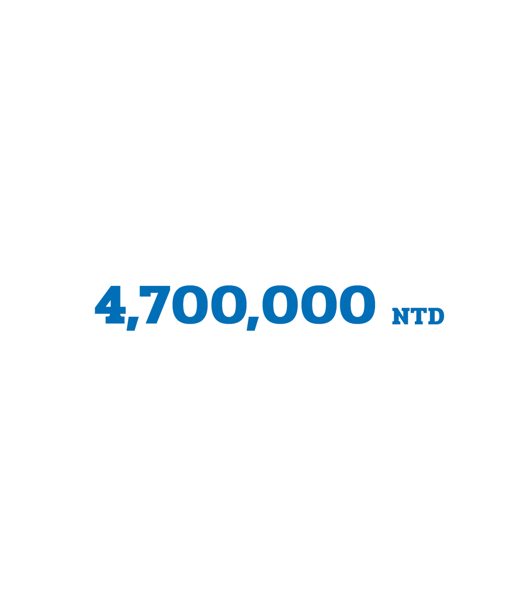 朋友帶來的幸福感價值——4,700,000 NTD
