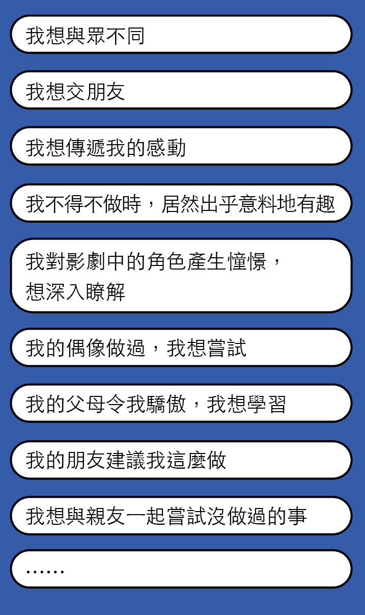 沒想到……他們是這樣踏出第一步