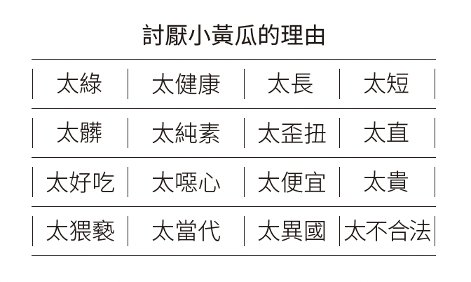 討厭小黃瓜的人_3