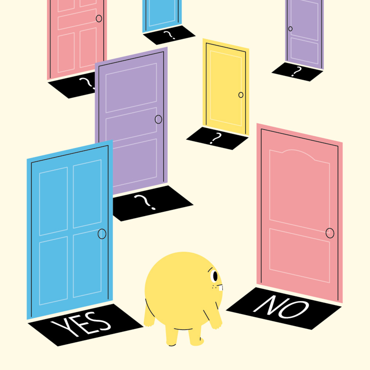 提問3. 
同一個問題，是否只會有「是」和「否」的答案可以選？
