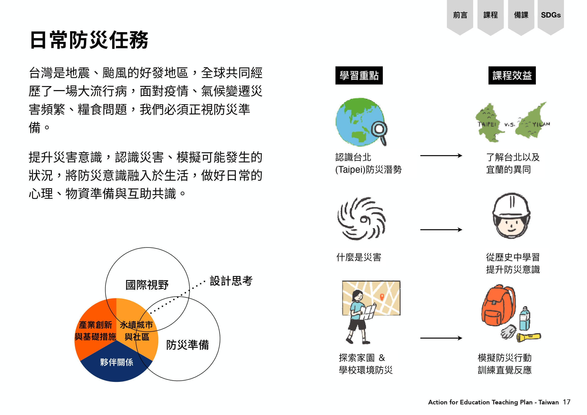 日常防災任務的學習重點跟課程效益