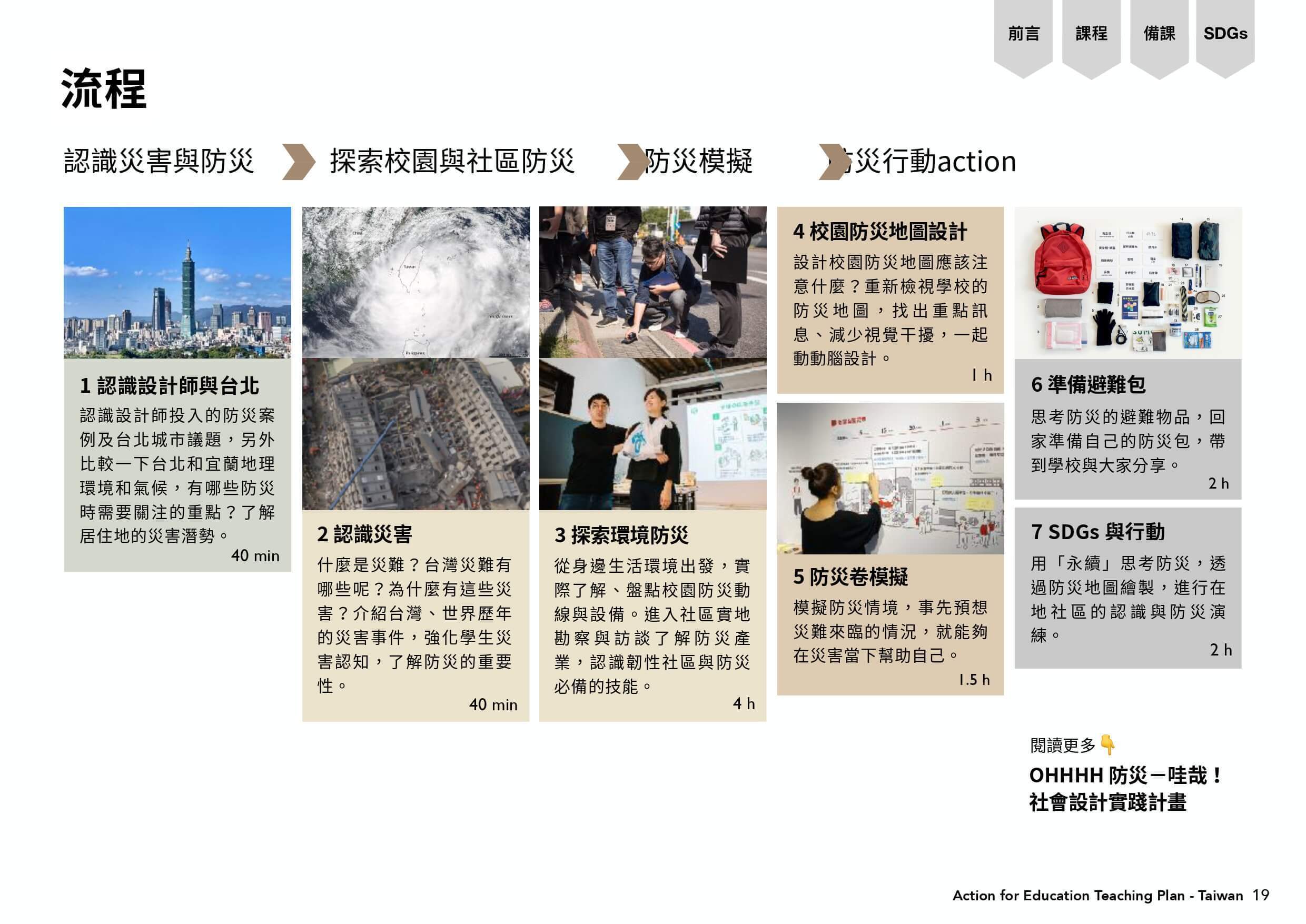 課程流程：認識災害與防災-探索校園與社區防災-防災模擬-防災行動