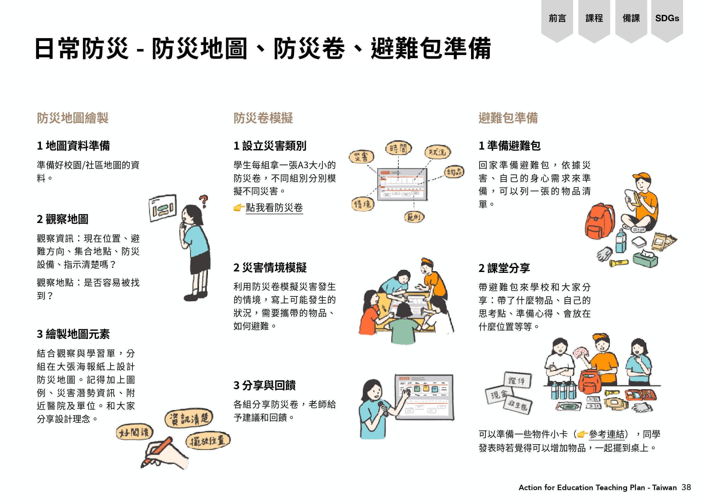 防災地圖繪製、防災卷模擬、避難包準備