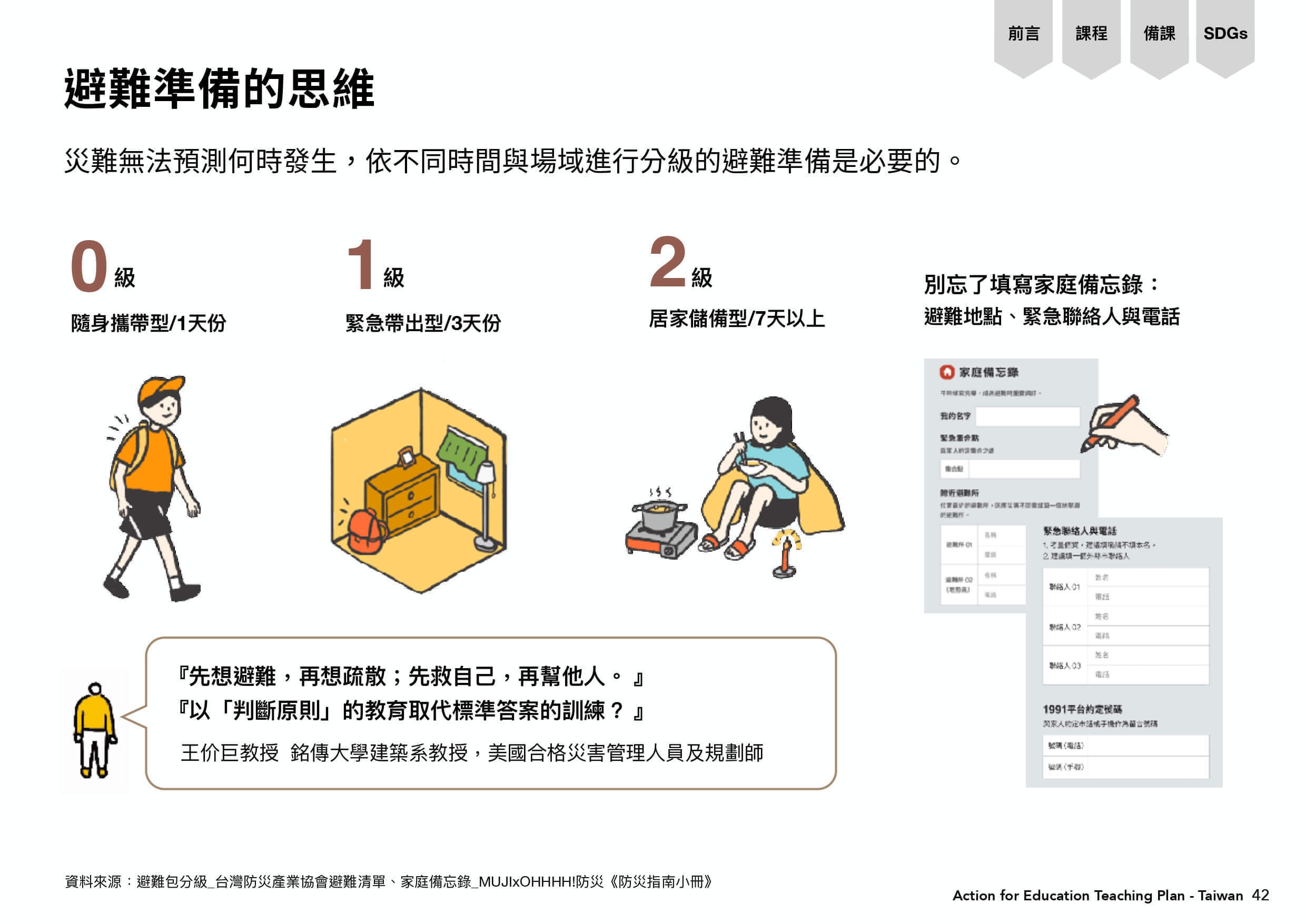 避難準備的思維，災難無法預測何時發生，依不同時間與場域進行分級的避難準備是必要的。