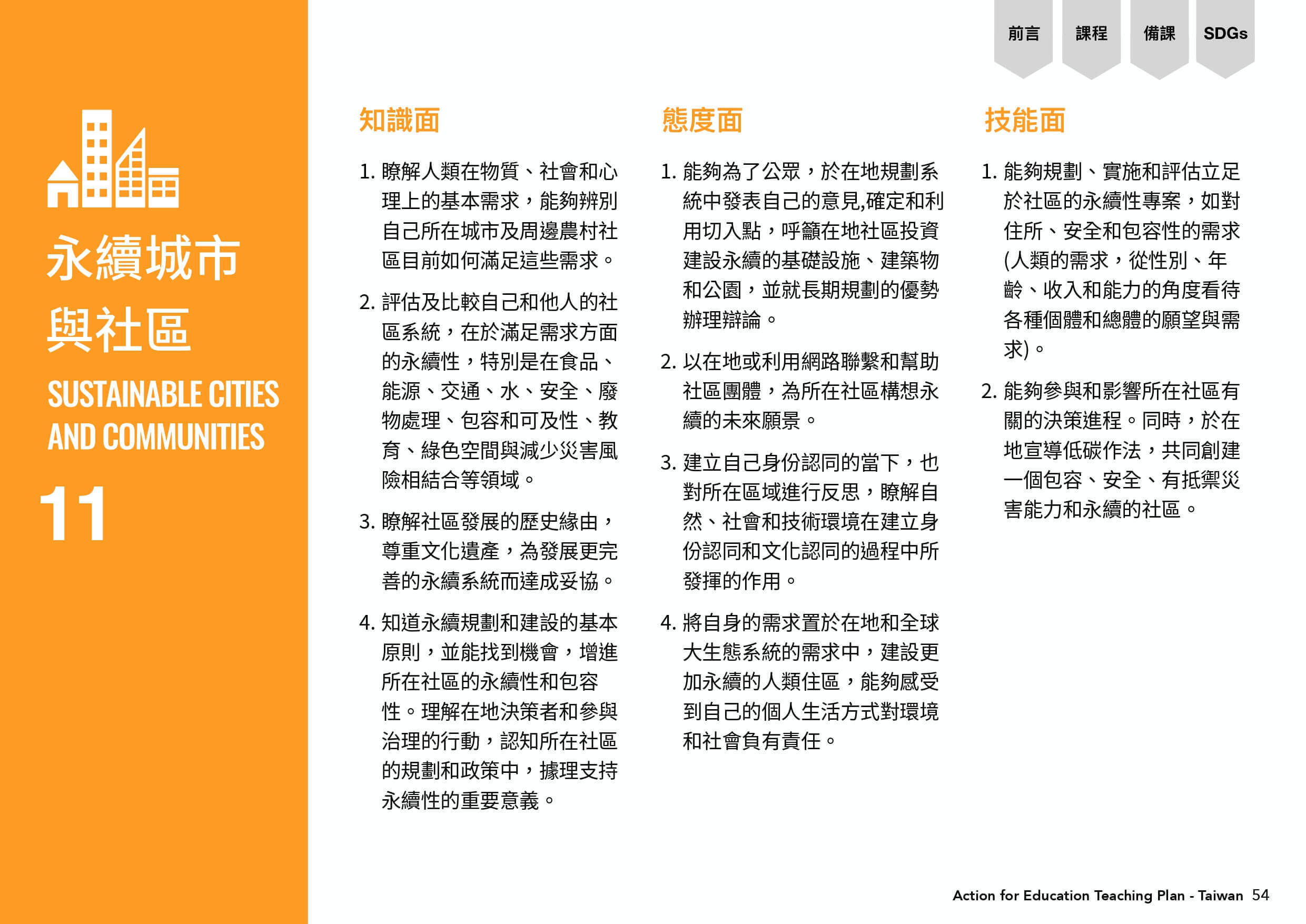 永續城市與社區目標中的知識面、態度面、技能面。