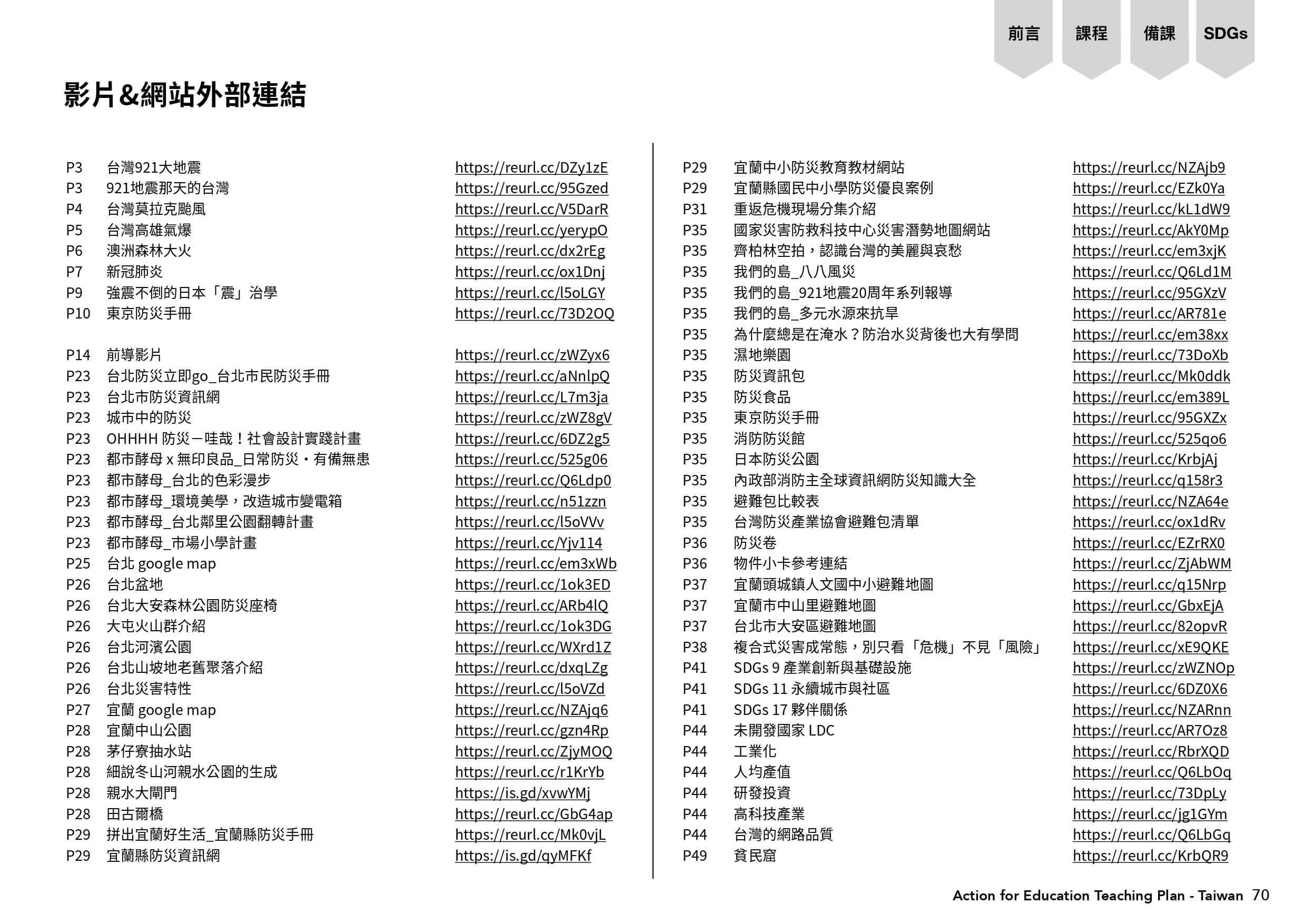 影片及網站外部連結