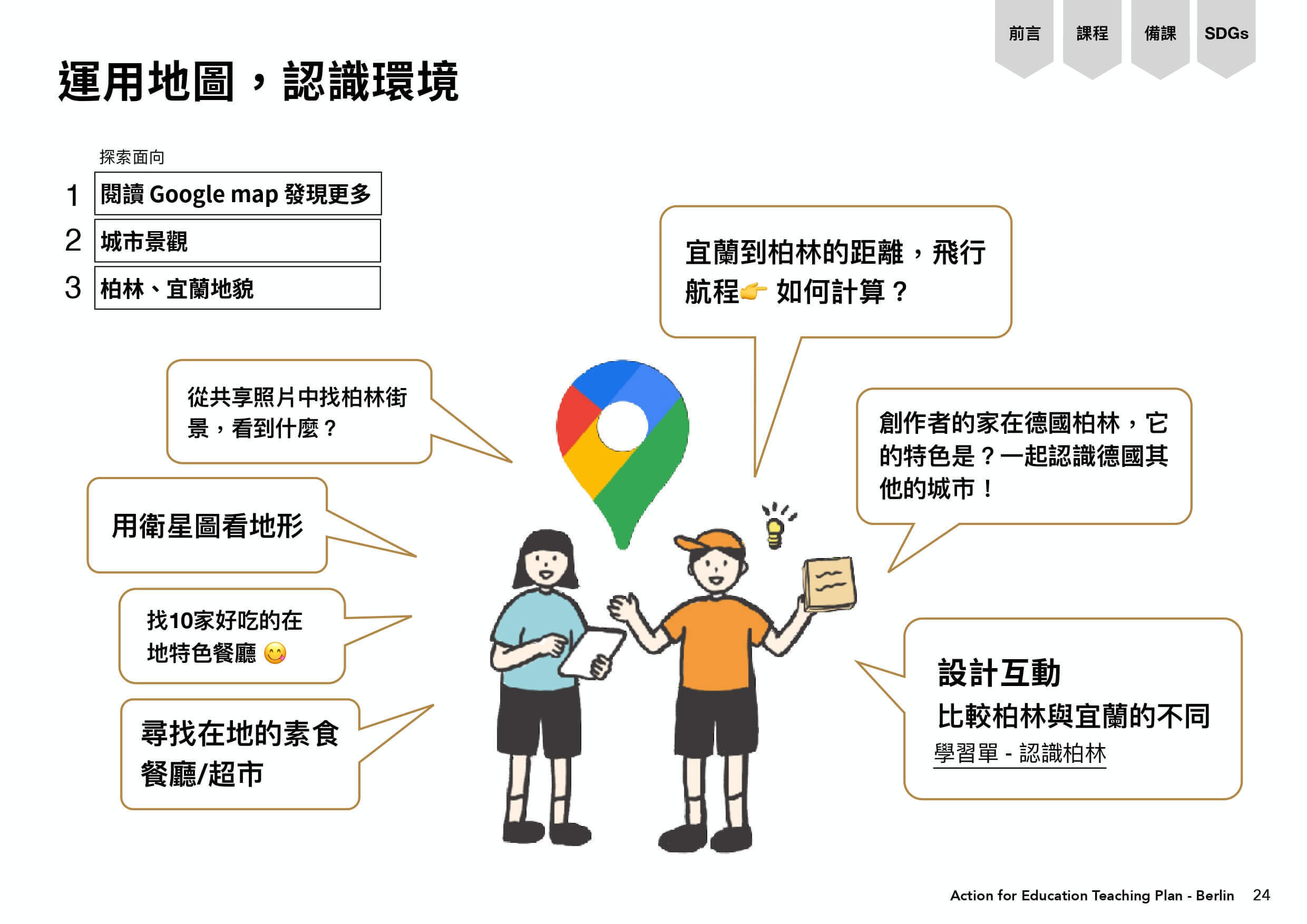 google map作為學習德國柏林的工具