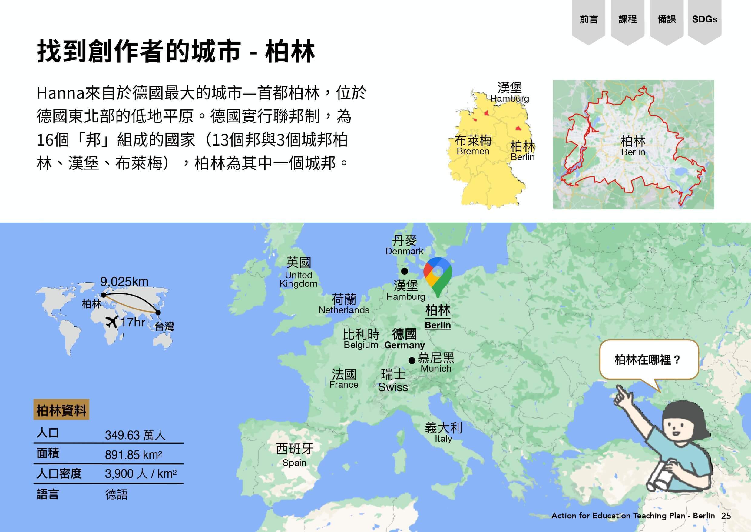 柏林的地理位置與地理資訊