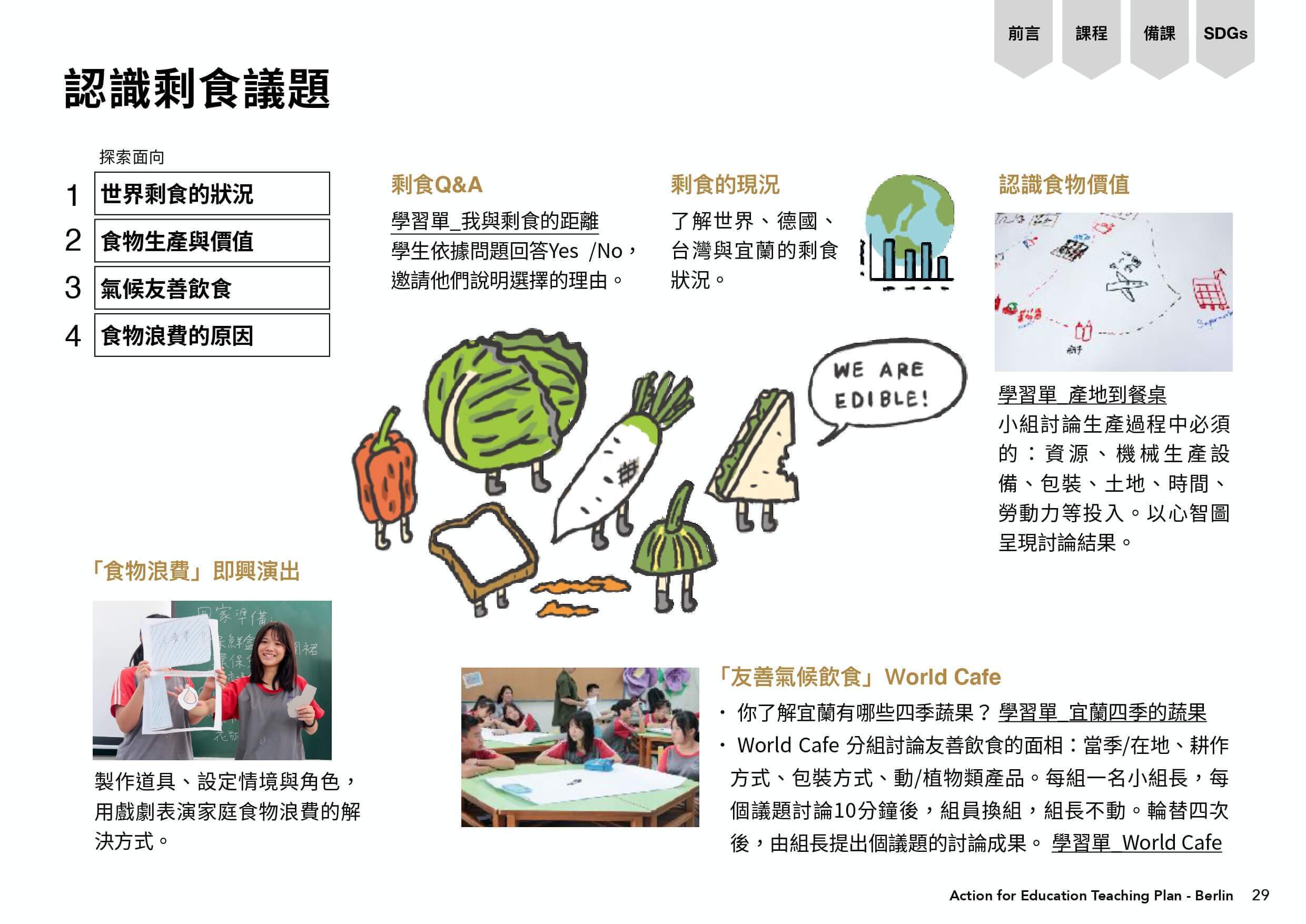 認識剩食議題，探索面向包含世界剩食的狀況、食物生產與價值、氣候友善飲食、食物浪費的原因