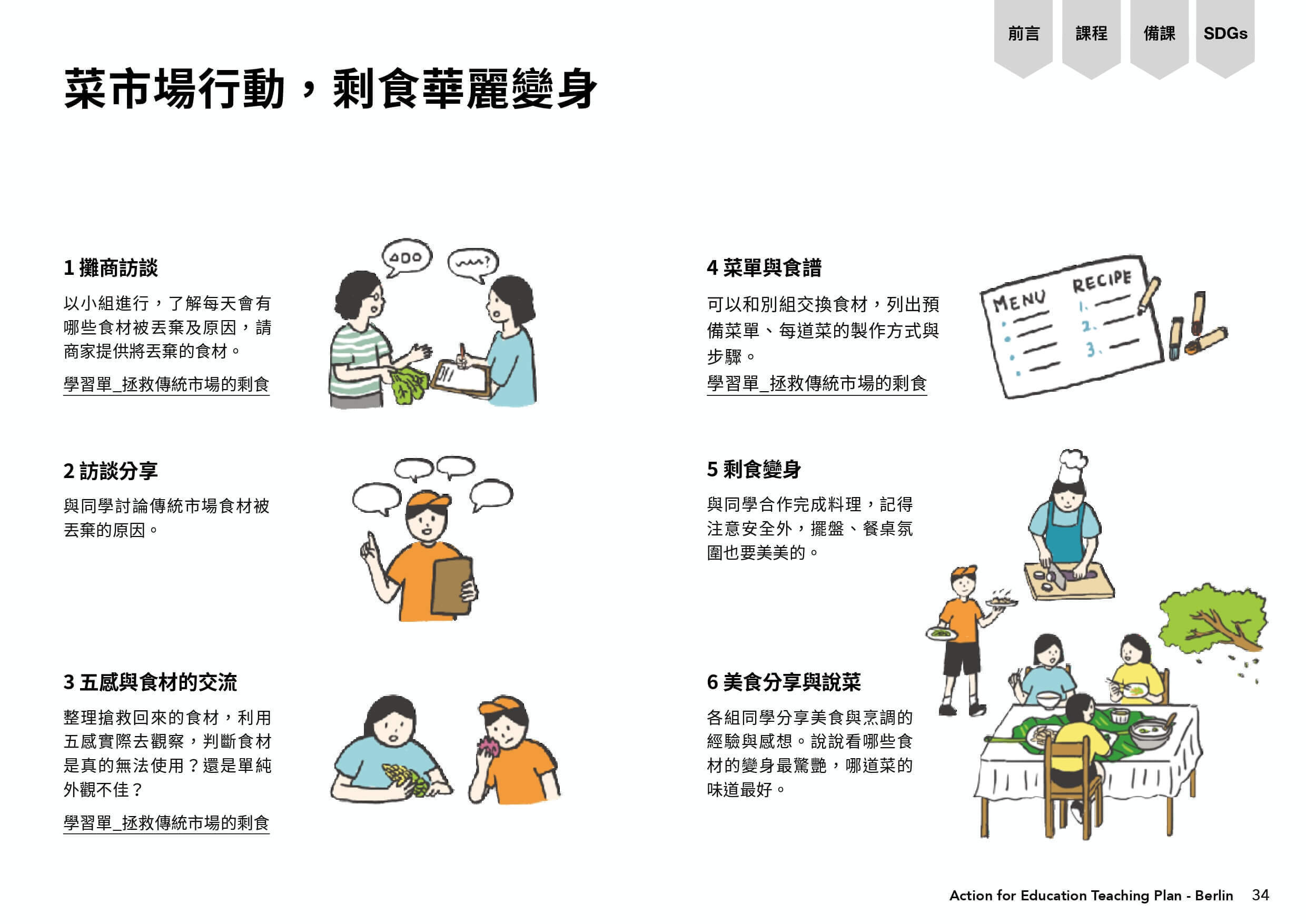 菜市場行動，剩食華麗變身，分為六步驟：攤商訪談、訪談分享、五感與食材的交流、菜單與食譜、剩食變身、美食分享與說菜