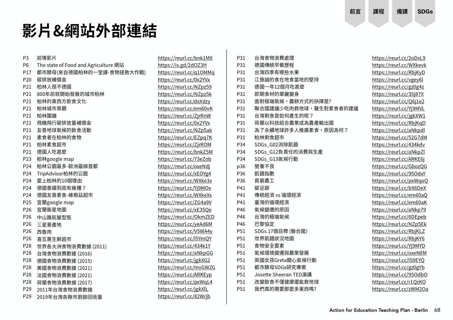 影片&網站外部連結表單