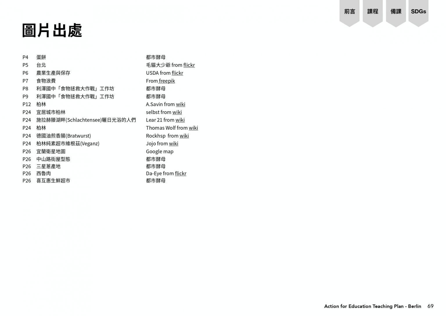 圖片出處表單