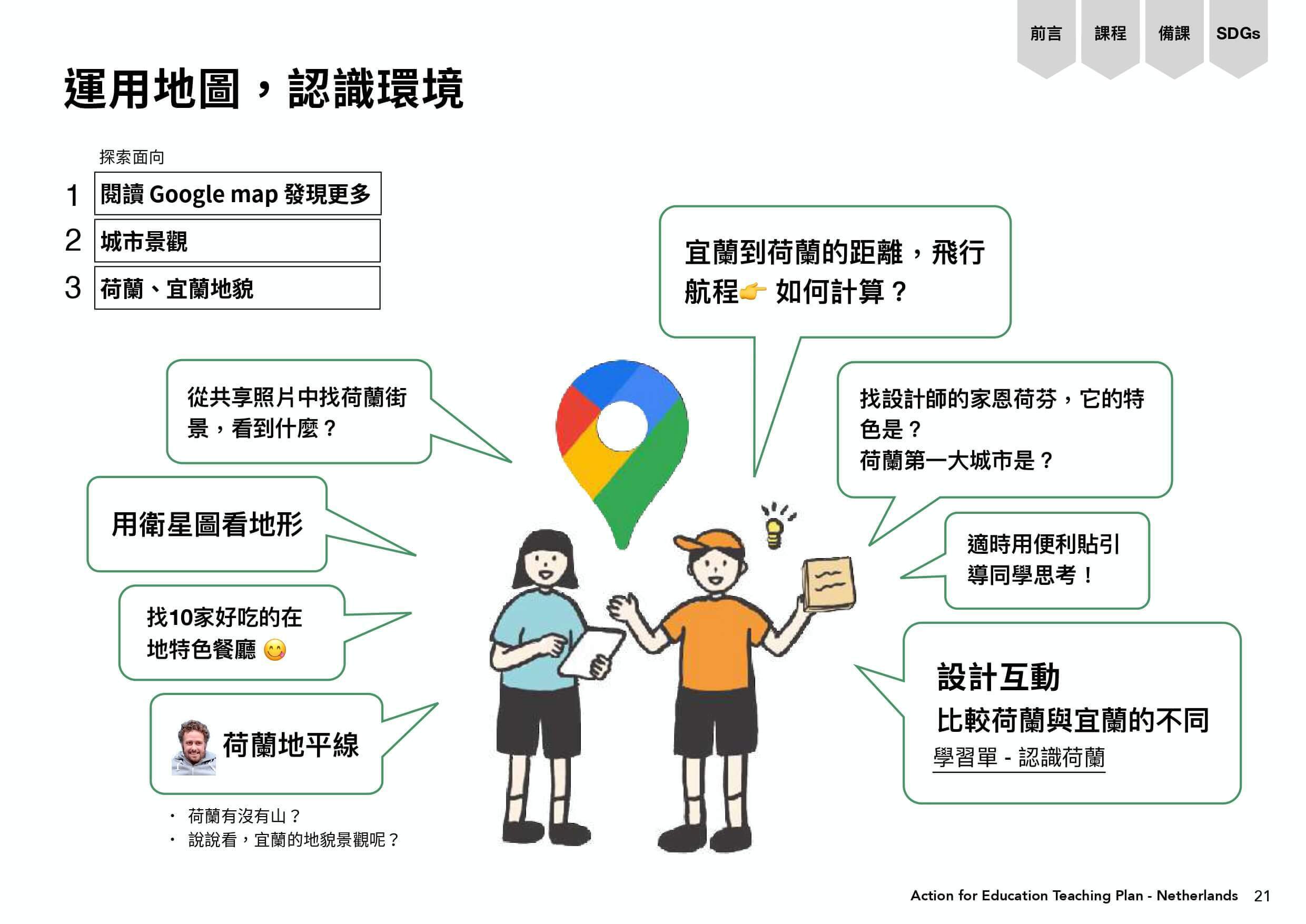 google地圖資料作為了解荷蘭的工具