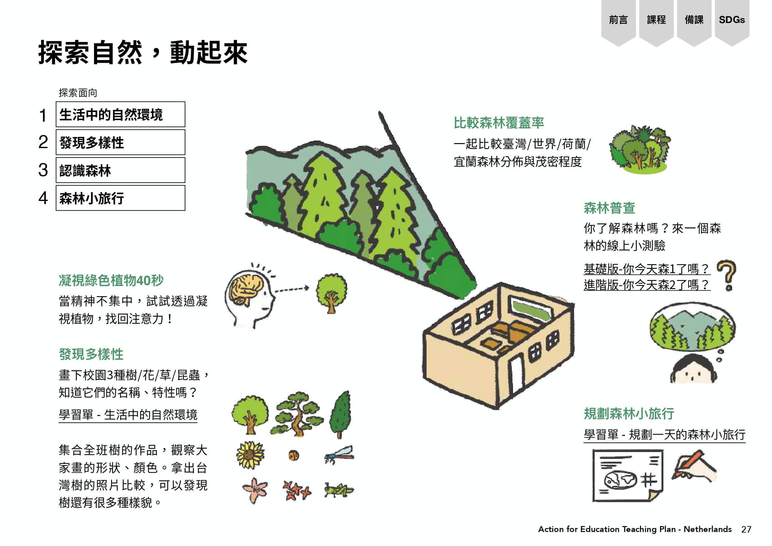 凝視綠色植物40秒的作業