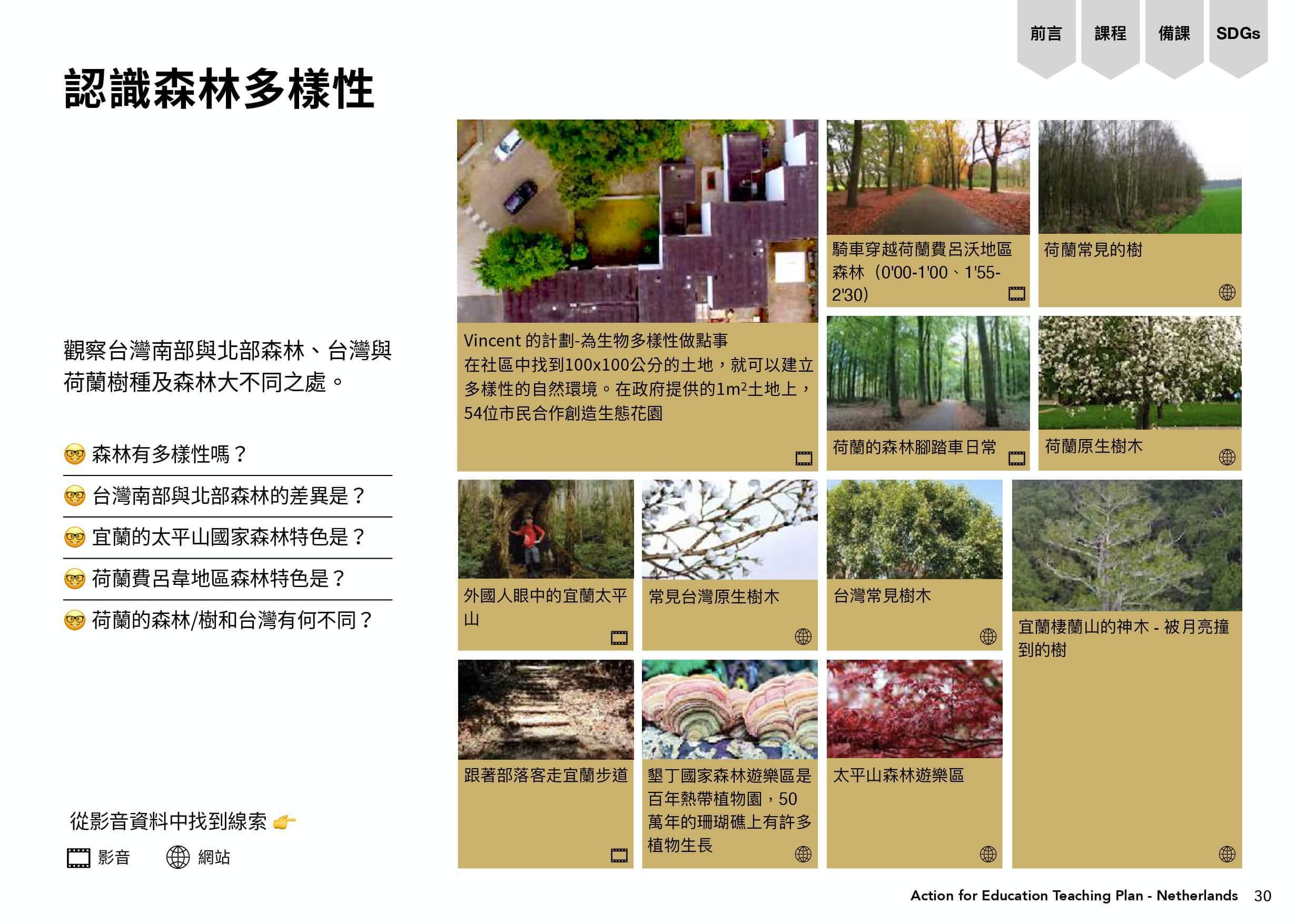 森林生物多樣性的圖表