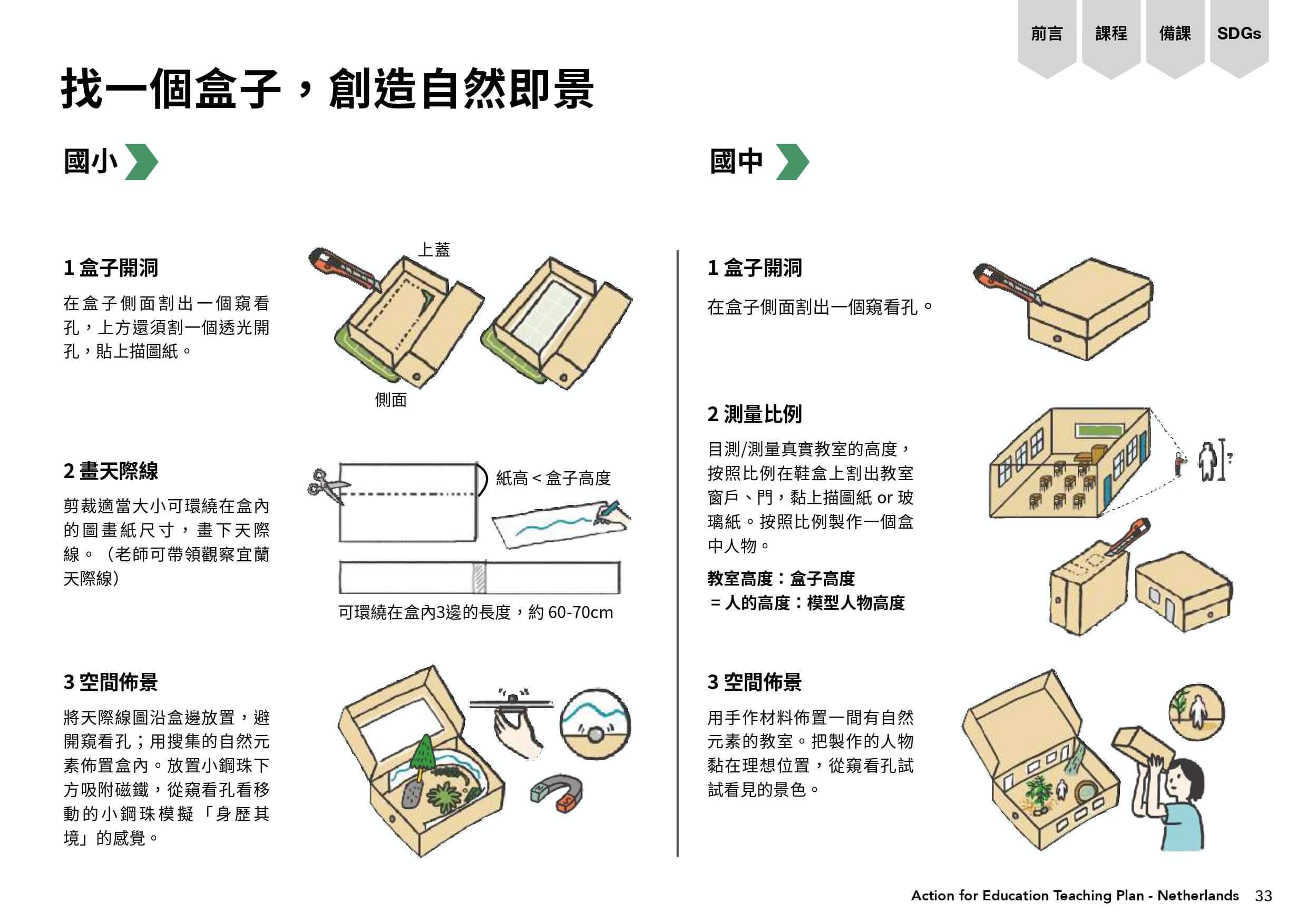 國小與國中窺視盒的製作流程