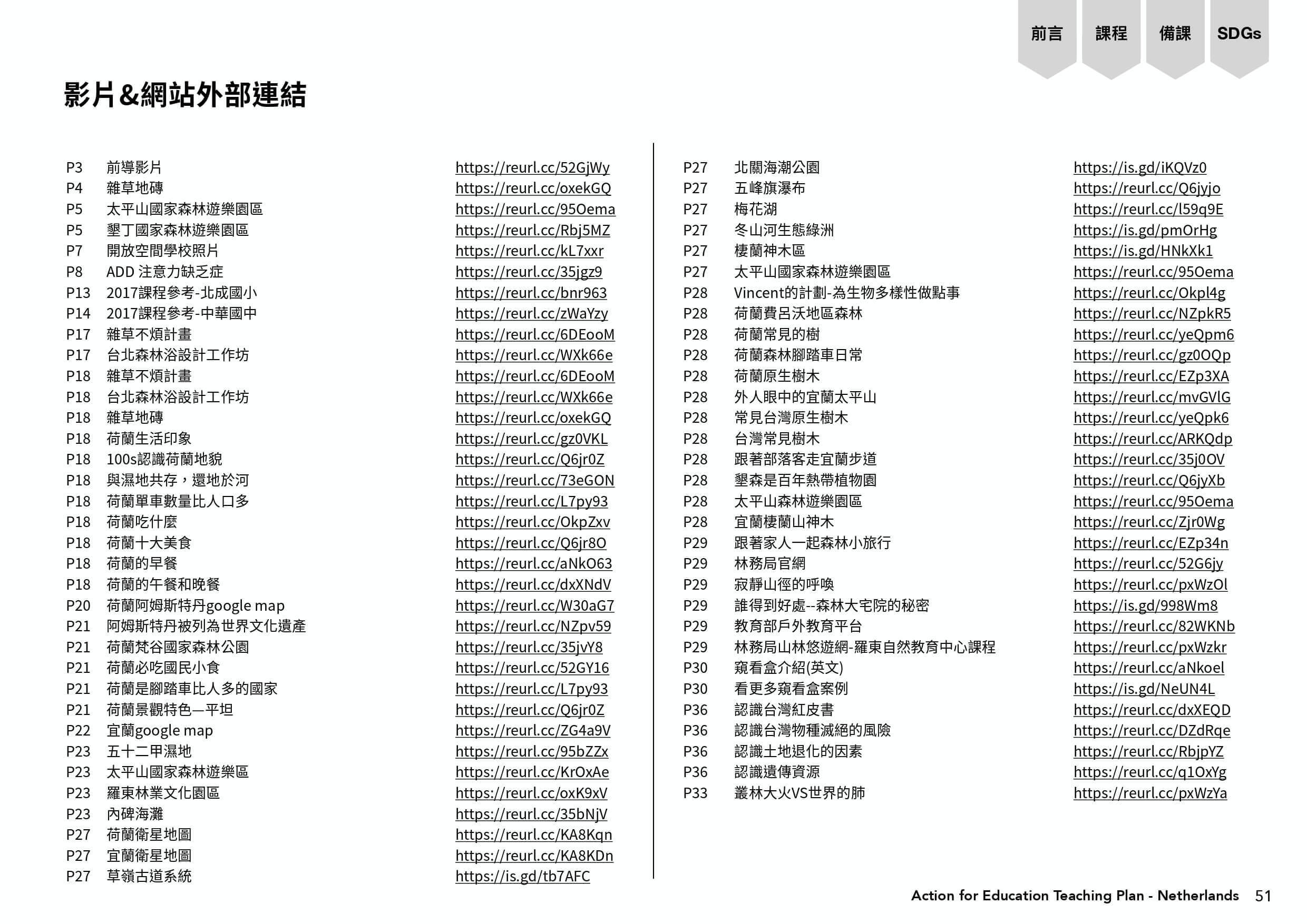 荷蘭課程影片＆網站使用連結列表