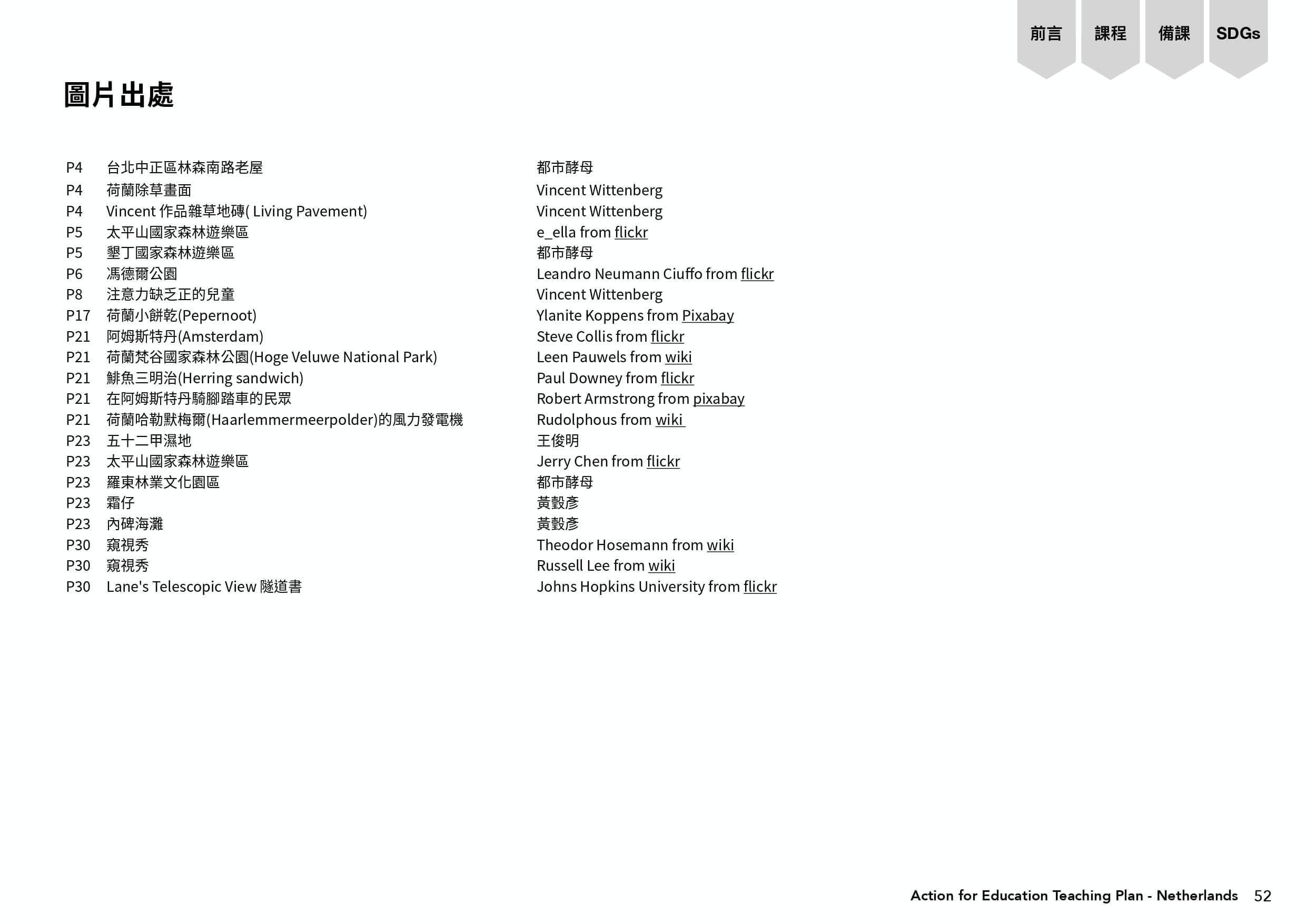 荷蘭課程圖片使用出處列表