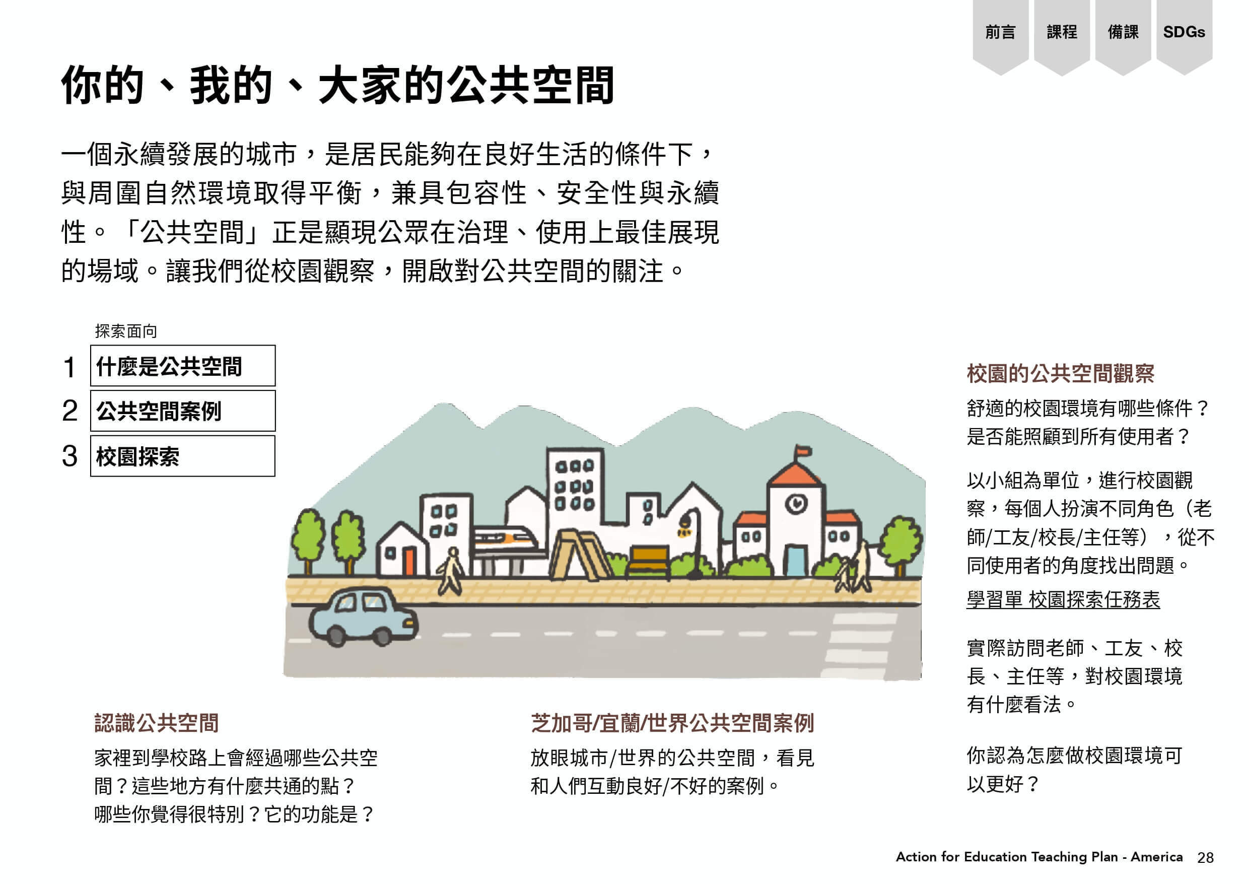公共空間的種類，坦索面向：什麼是公共空間、公共空間案例、校園探索
