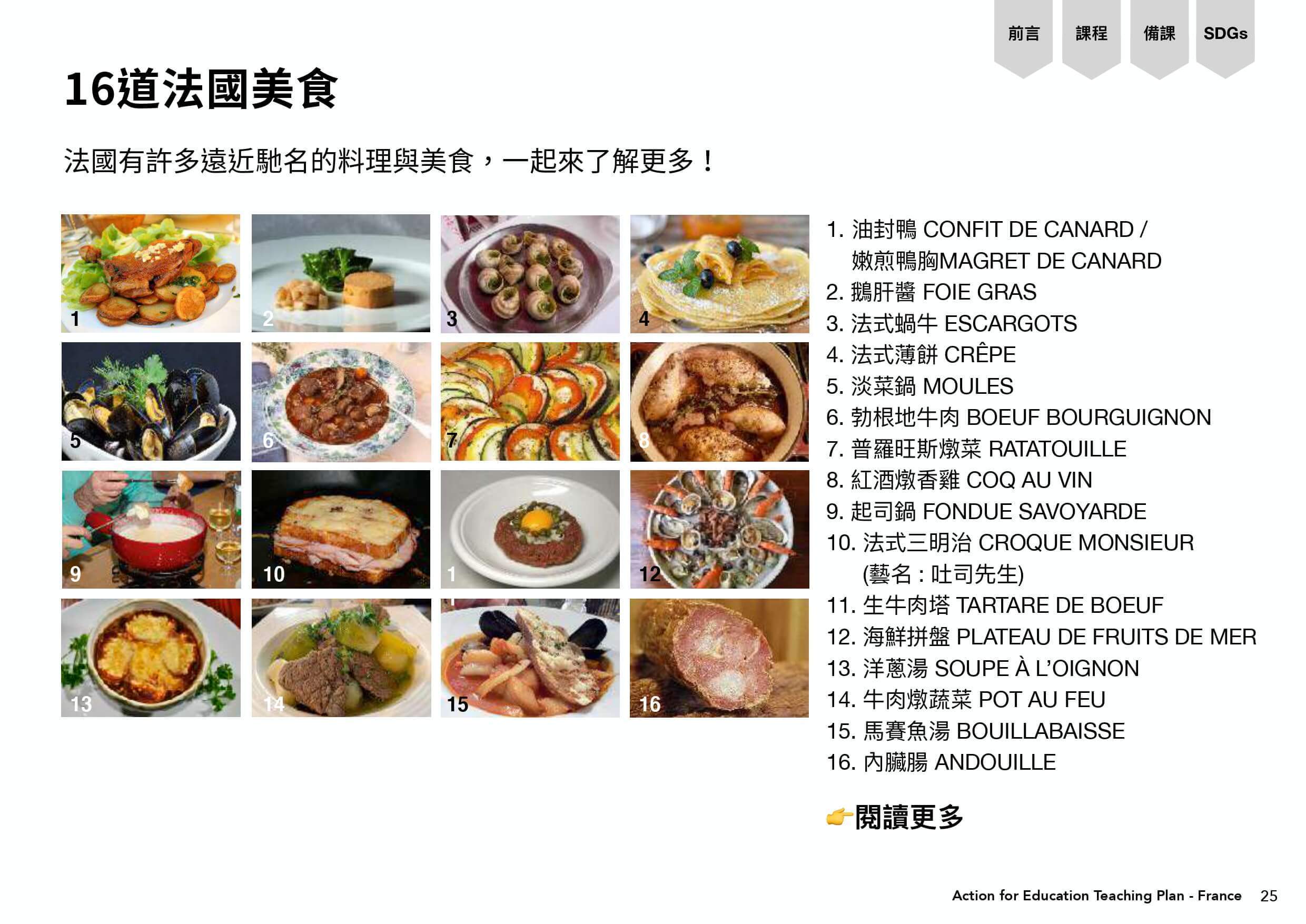 16道法國美食簡介