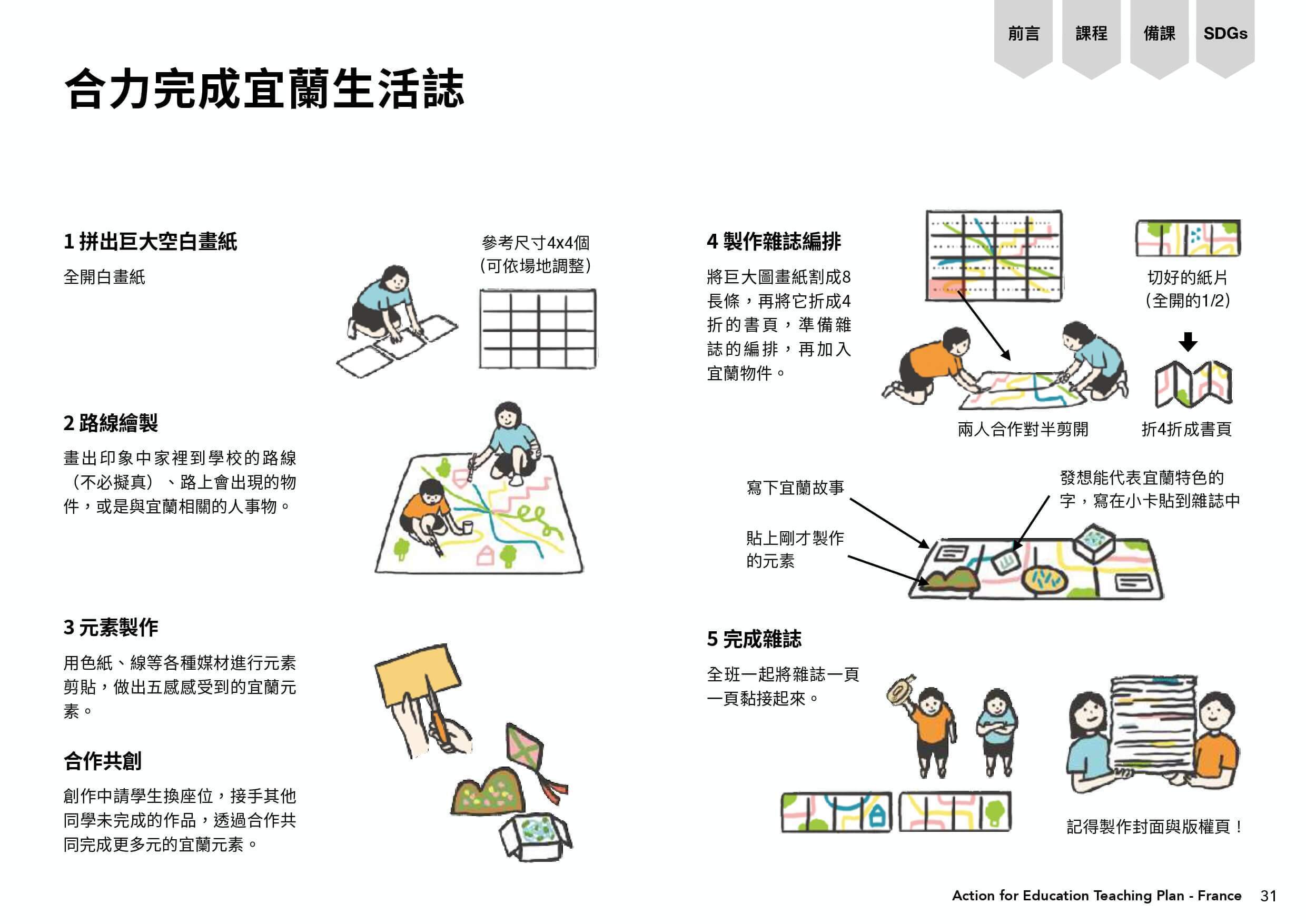 學生合力完成宜蘭生活誌