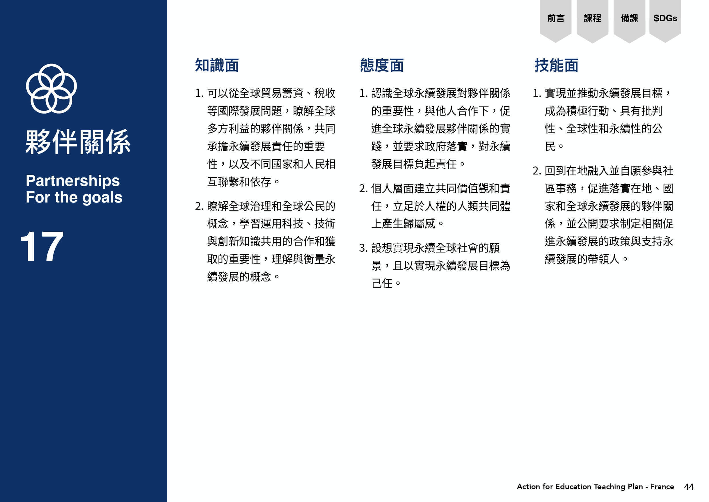 夥伴關係中的知識面與態度面、技能面。