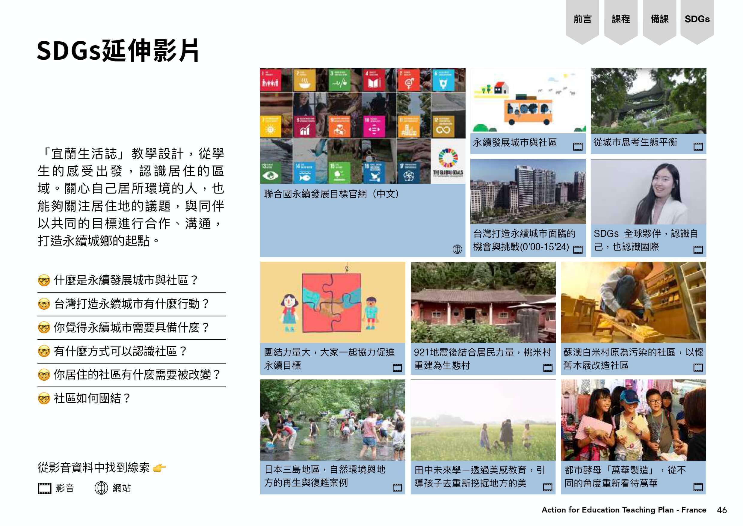 SDGs延伸影片表