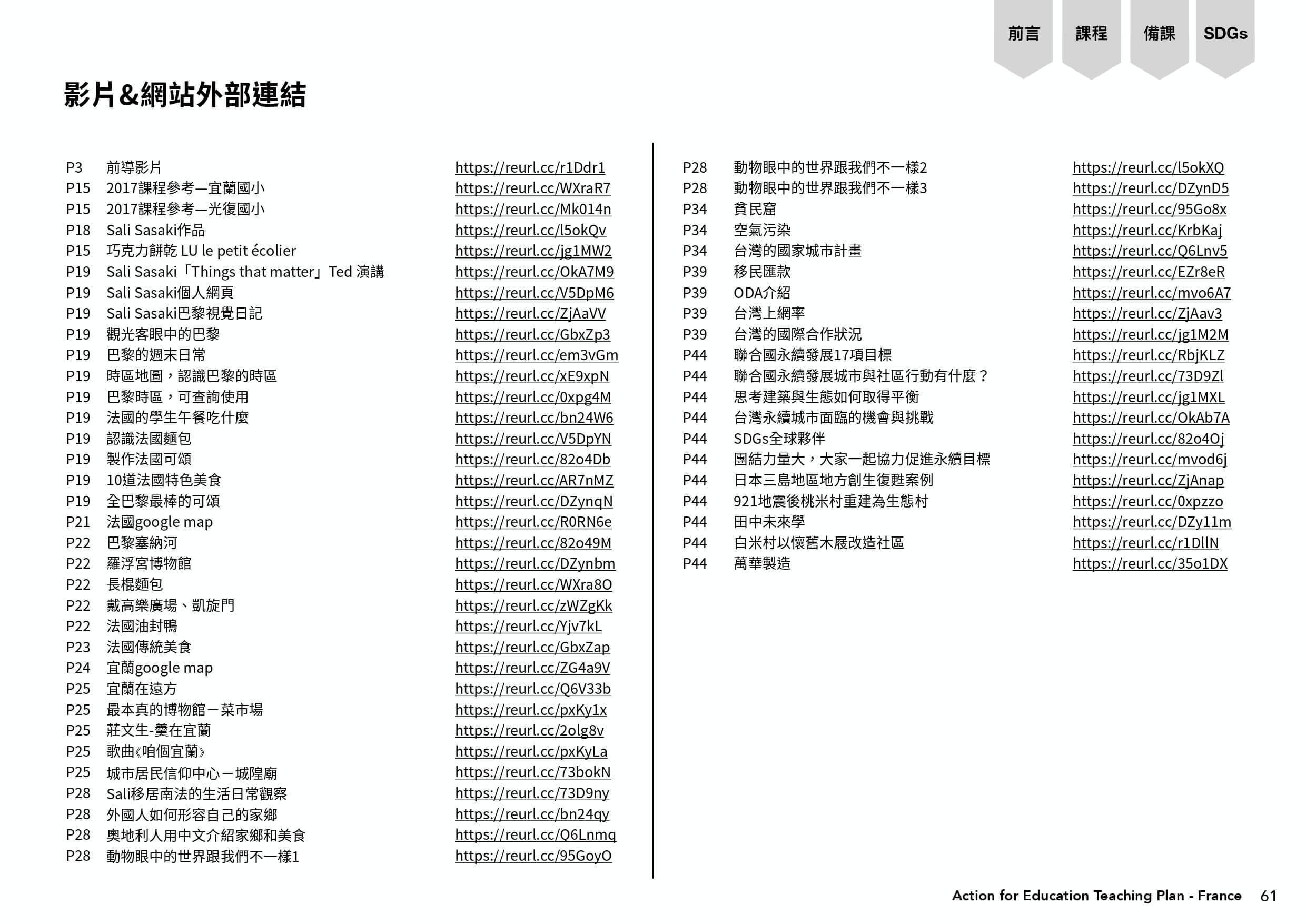 影片＆網頁連結與出處表