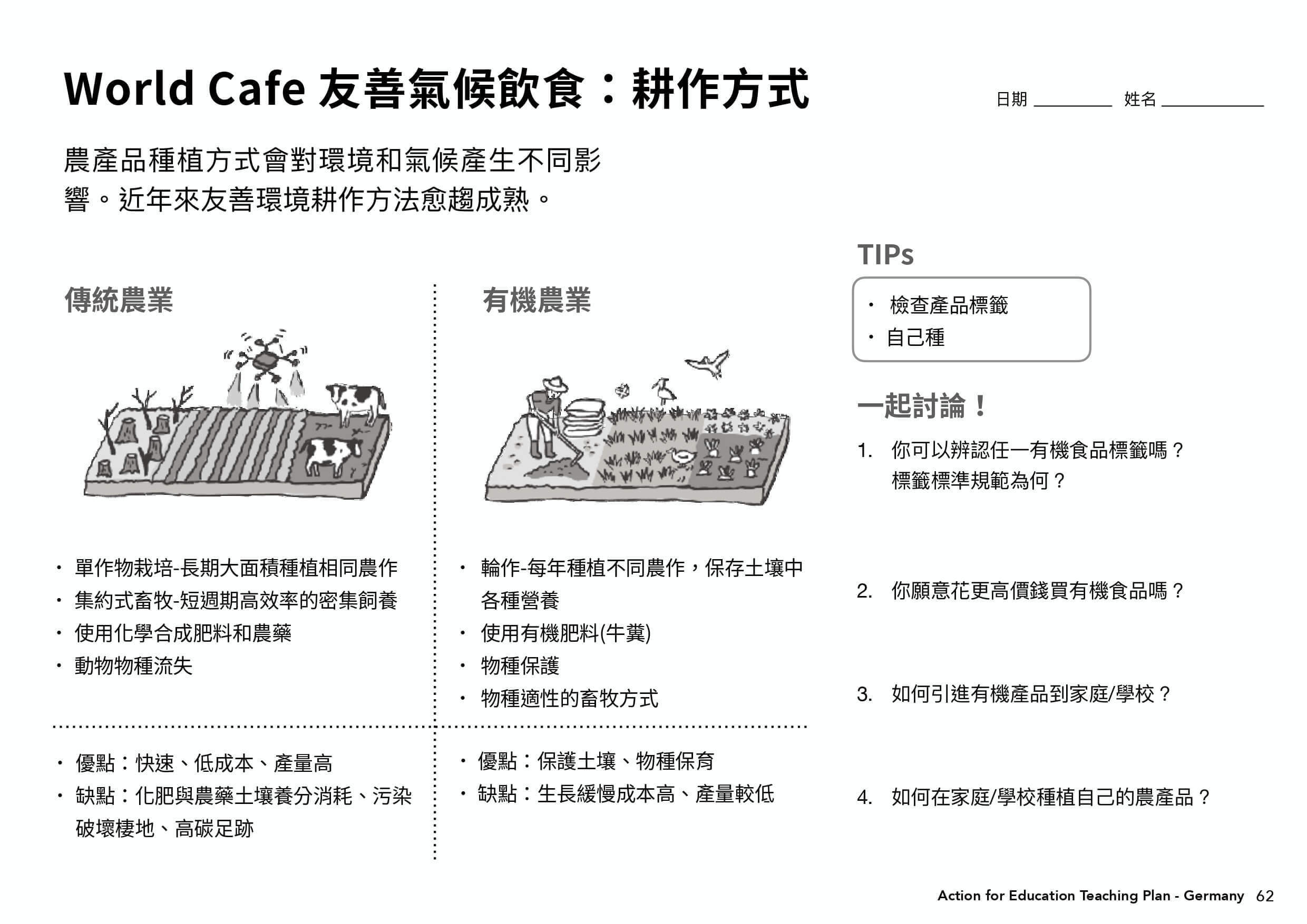 德國教案學習單＿world cafe友善氣候飲食：耕作方式