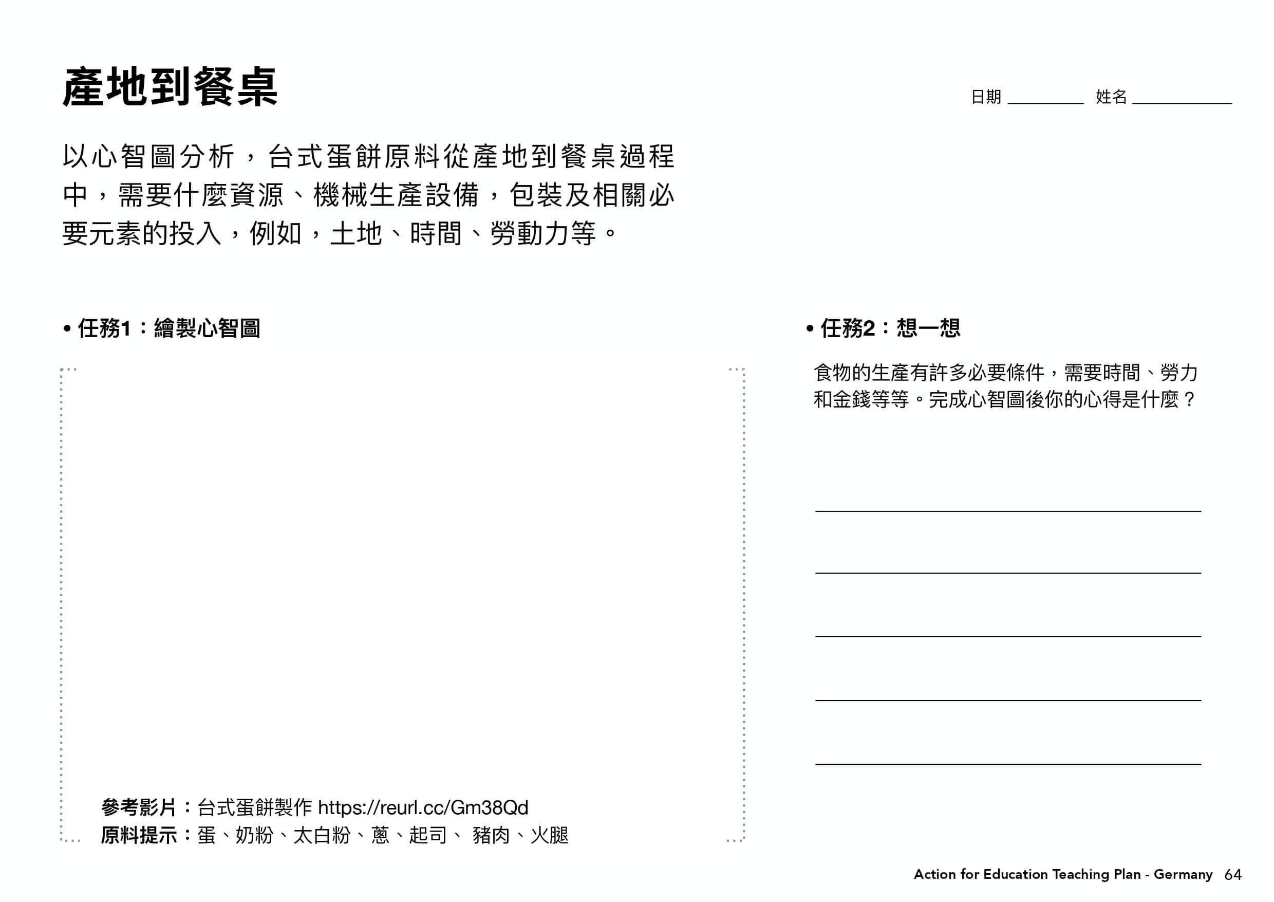 德國教案學習單＿產地到餐桌