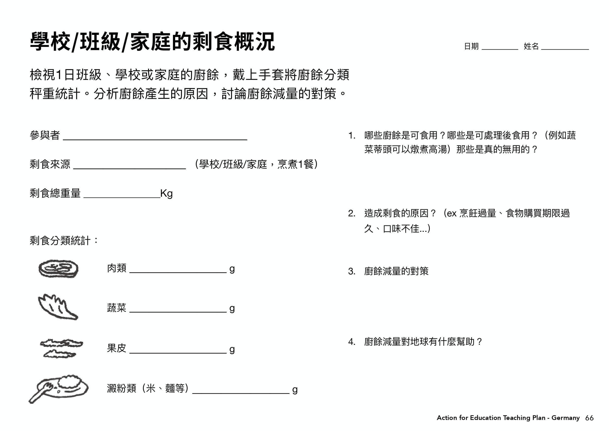 德國教案學習單＿學校/班級/家庭的剩食概況
