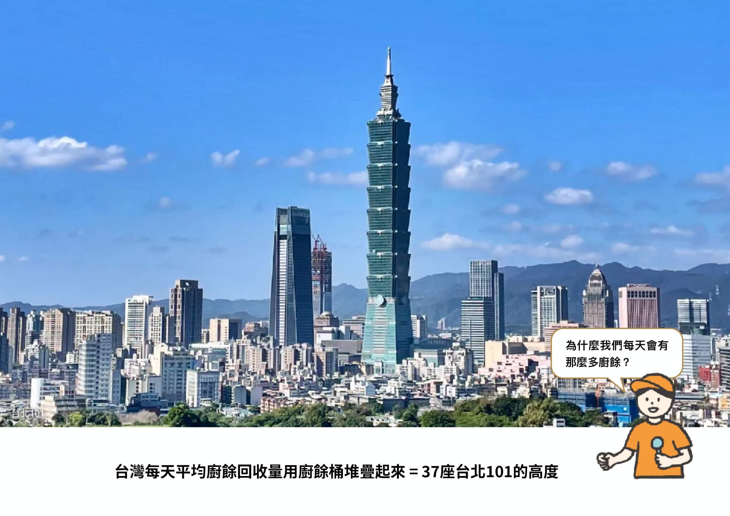 台北101照片